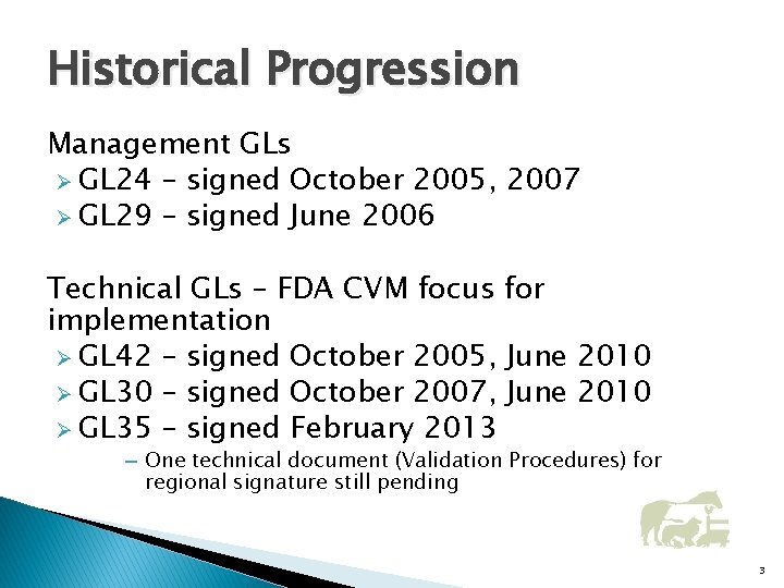 Historical Progression Management GLs Ø GL 24 – signed October 2005, 2007 Ø GL
