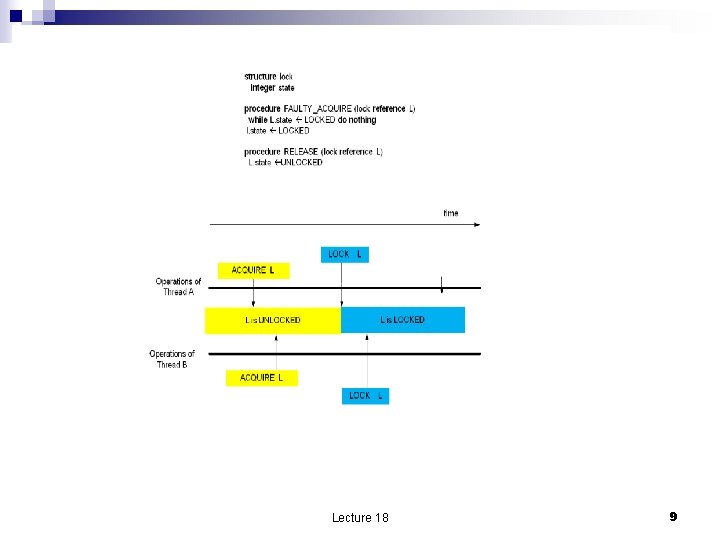 Lecture 18 9 