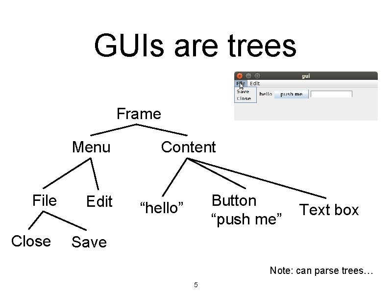 GUIs are trees Frame Menu File Close Edit Content Button “push me” “hello” Text