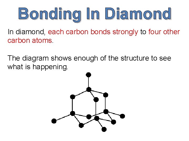 Bonding In Diamond In diamond, each carbon bonds strongly to four other carbon atoms.