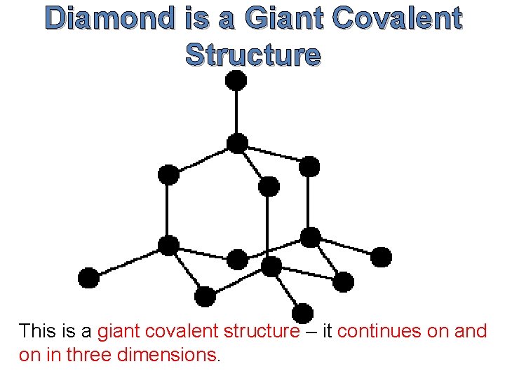 Diamond is a Giant Covalent Structure This is a giant covalent structure – it