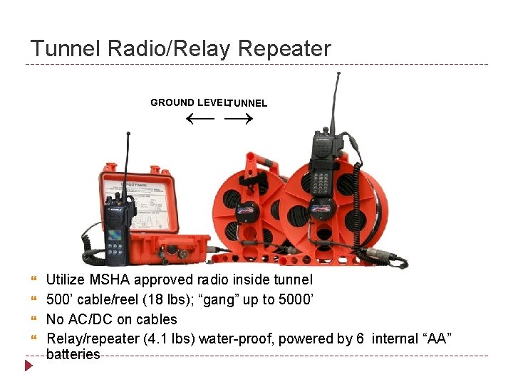 Tunnel Radio/Relay Repeater GROUND LEVELTUNNEL ←→ Utilize MSHA approved radio inside tunnel 500’ cable/reel
