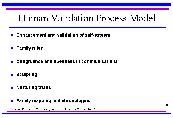 Human Validation Process Model n Enhancement and validation of self-esteem n Family rules n