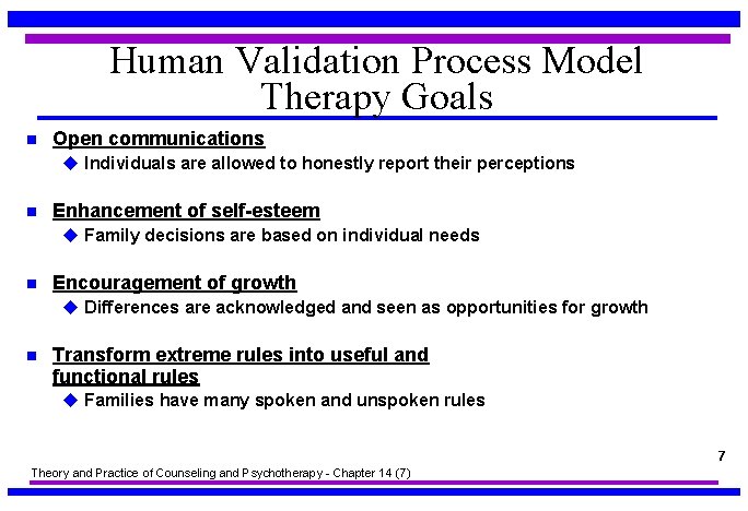 Human Validation Process Model Therapy Goals n Open communications u Individuals are allowed to