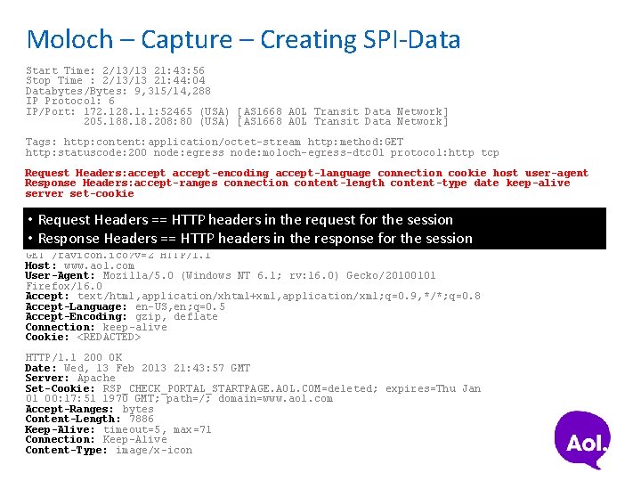 Moloch – Capture – Creating SPI-Data Start Time: 2/13/13 21: 43: 56 Stop Time