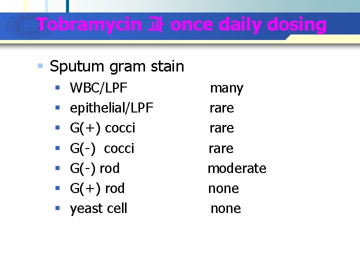 Company Logo Tobramycin 과 once daily dosing § Sputum gram stain § § §