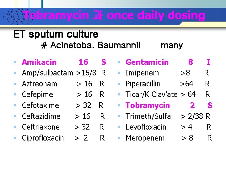 Company Logo Tobramycin 과 once daily dosing ET sputum culture # Acinetoba. Baumannii §