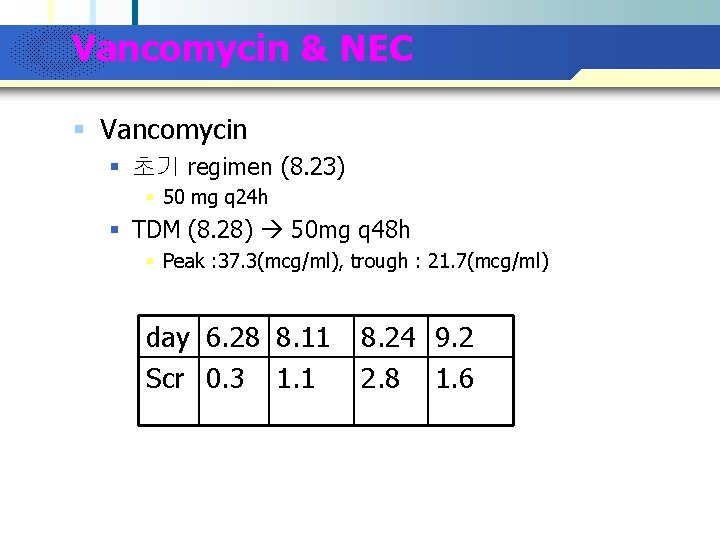 Company Logo Vancomycin & NEC § Vancomycin § 초기 regimen (8. 23) § 50