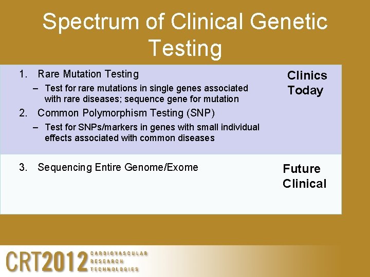 Spectrum of Clinical Genetic Testing 1. Rare Mutation Testing – Test for rare mutations