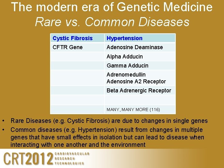The modern era of Genetic Medicine Rare vs. Common Diseases Cystic Fibrosis Hypertension CFTR