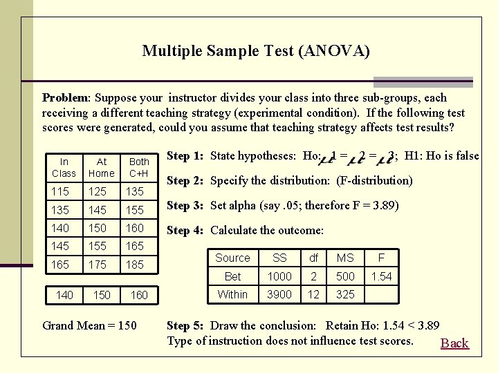 Multiple Sample Test (ANOVA) Problem: Suppose your instructor divides your class into three sub-groups,