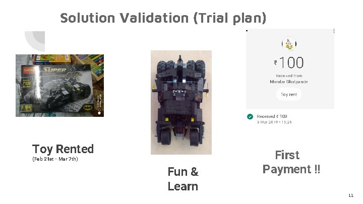 Solution Validation (Trial plan) Toy Rented (Feb 21 st - Mar 7 th) Fun