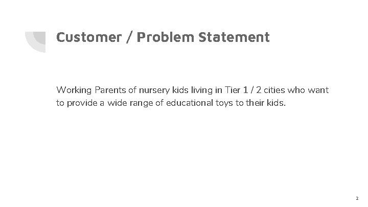 Customer / Problem Statement Working Parents of nursery kids living in Tier 1 /