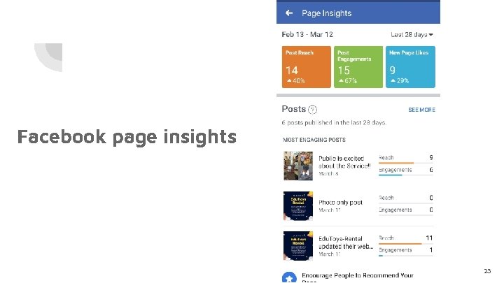 Facebook page insights 23 