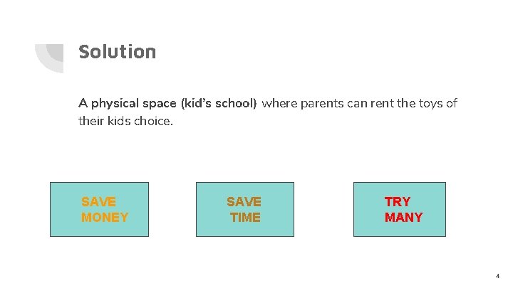 Solution A physical space (kid’s school) where parents can rent the toys of their