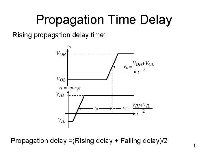 Propagation Time Delay Rising propagation delay time: Propagation delay =(Rising delay + Falling delay)/2