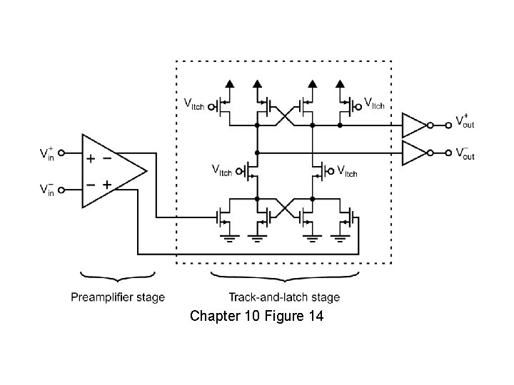Chapter 10 Figure 14 