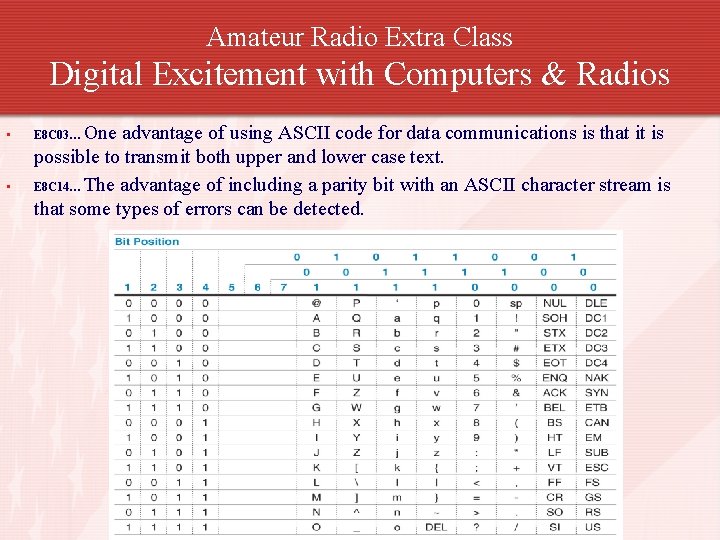 Amateur Radio Extra Class Digital Excitement with Computers & Radios • • One advantage