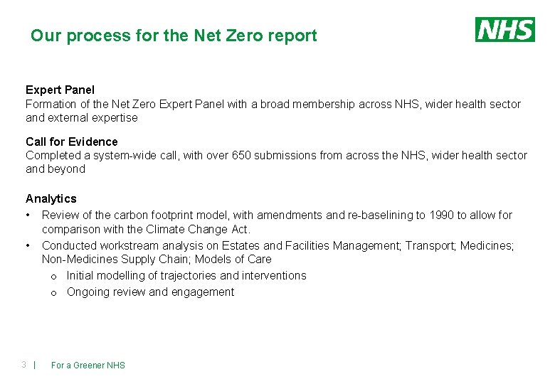 Our process for the Net Zero report Expert Panel Formation of the Net Zero Our process for the Net Zero report Expert Panel Formation of the Net Zero