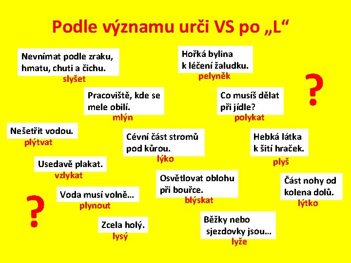 Podle významu urči VS po „L“ Hořká bylina k léčení žaludku. pelyněk Nevnímat podle