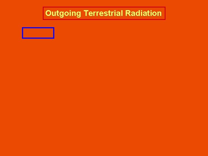 Outgoing Terrestrial Radiation 