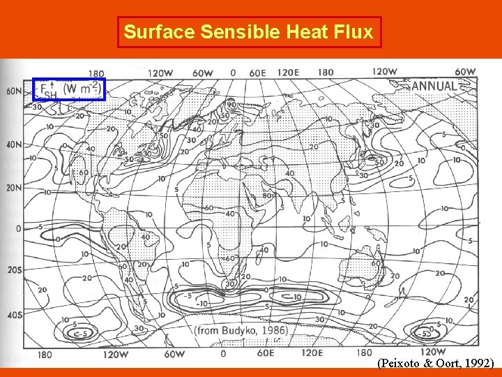 Surface Sensible Heat Flux (Peixoto & Oort, 1992) 