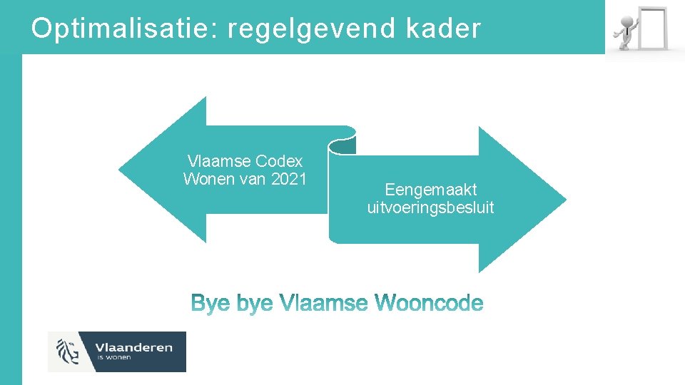 Optimalisatie: regelgevend kader Vlaamse Codex Wonen van 2021 Eengemaakt uitvoeringsbesluit 