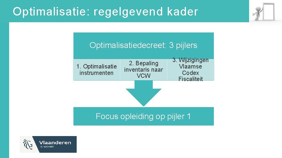 Optimalisatie: regelgevend kader Optimalisatiedecreet: 3 pijlers 1. Optimalisatie instrumenten 2. Bepaling inventaris naar VCW