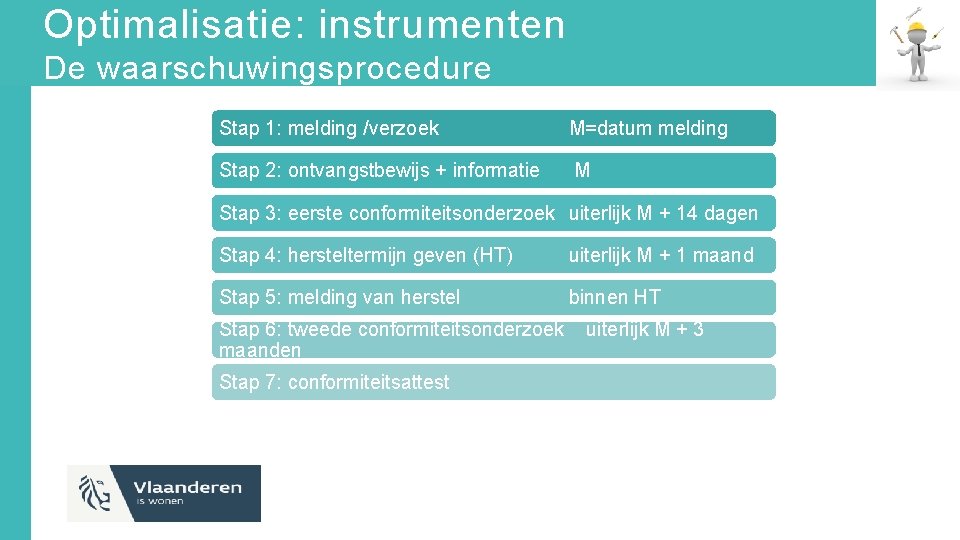 Optimalisatie: instrumenten De waarschuwingsprocedure Stap 1: melding /verzoek M=datum melding Stap 2: ontvangstbewijs +