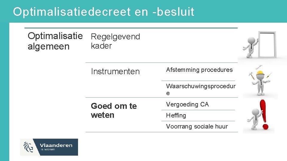 Optimalisatiedecreet en -besluit Optimalisatie Regelgevend kader algemeen Instrumenten Afstemming procedures Waarschuwingsprocedur e Goed om