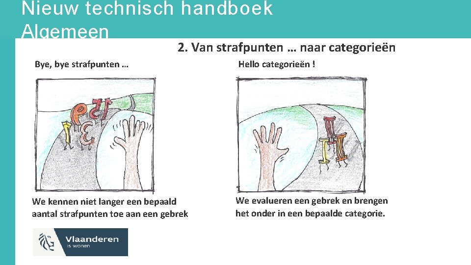 Nieuw technisch handboek Algemeen 2. Van strafpunten … naar categorieën Bye, bye strafpunten …