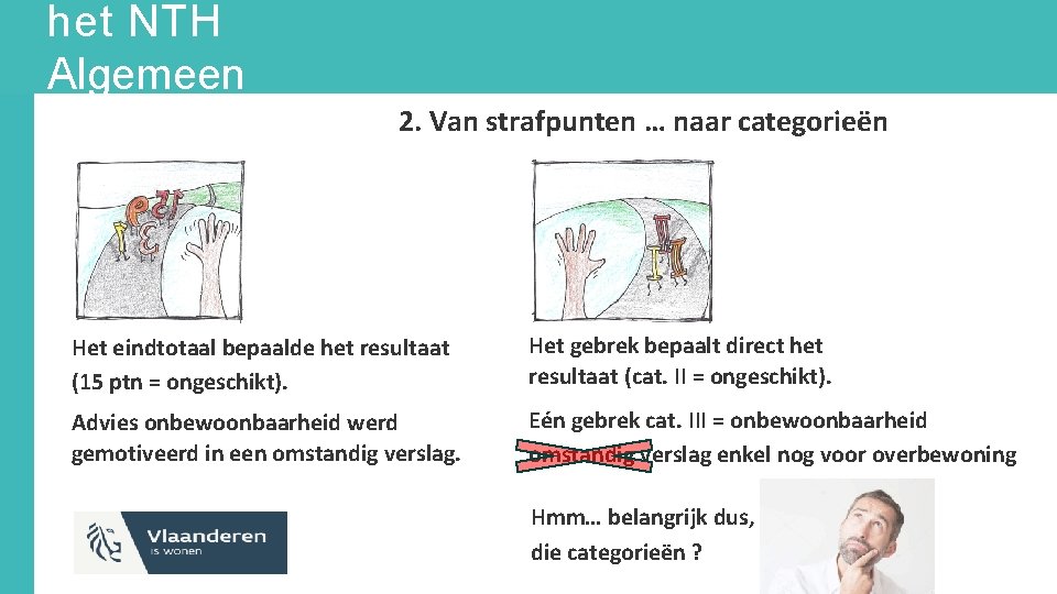 het NTH Algemeen 2. Van strafpunten … naar categorieën Het eindtotaal bepaalde het resultaat