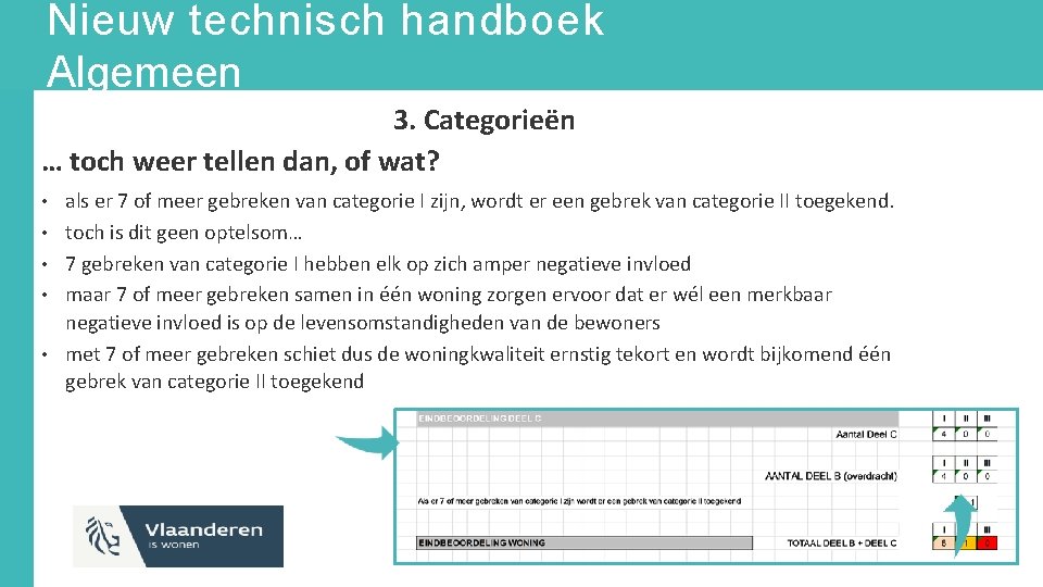Nieuw technisch handboek Algemeen 3. Categorieën … toch weer tellen dan, of wat? •