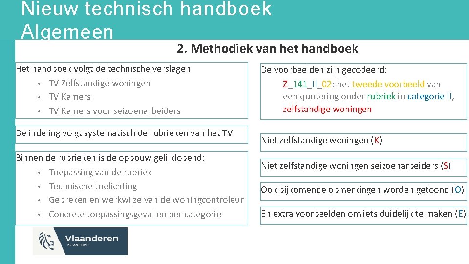 Nieuw technisch handboek Algemeen 2. Methodiek van het handboek Het handboek volgt de technische