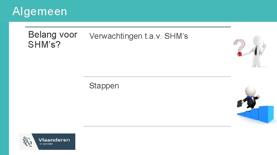 Algemeen Belang voor SHM’s? Verwachtingen t. a. v. SHM’s Stappen 