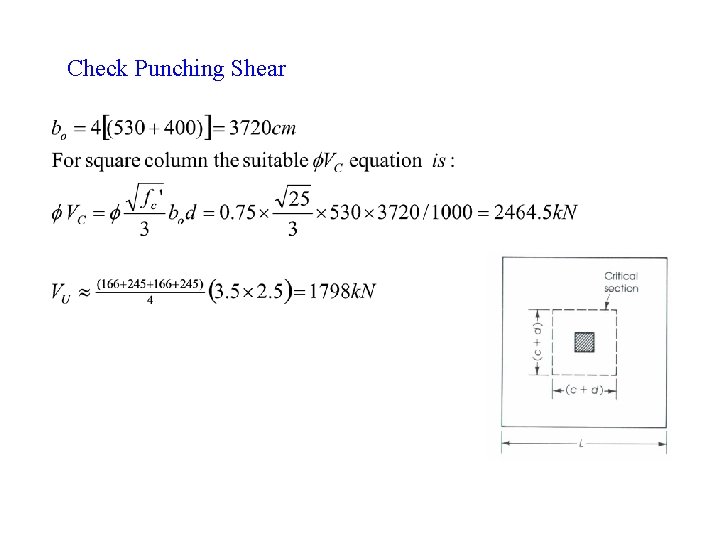 Check Punching Shear 