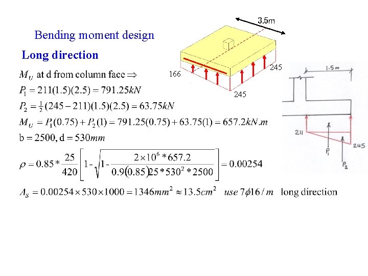 3. 5 m Bending moment design Long direction 245 166 245 