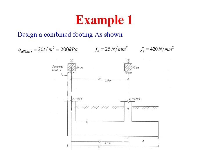 Example 1 Design a combined footing As shown 