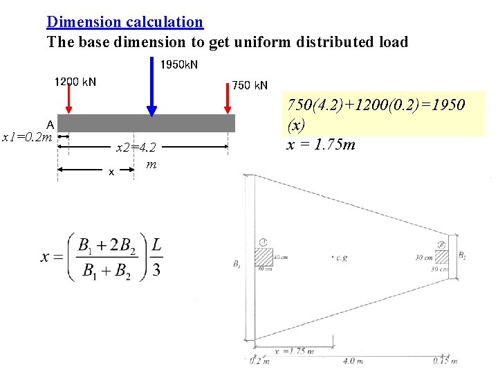 Dimension calculation The base dimension to get uniform distributed load 1950 k. N 1200