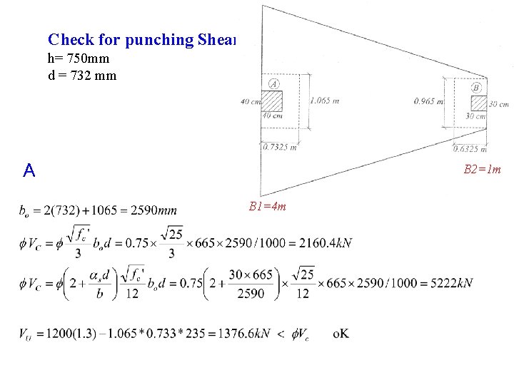 Check for punching Shear h= 750 mm d = 732 mm A B 2=1