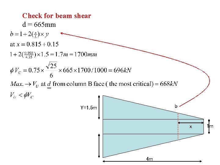 Check for beam shear d = 665 mm b Y=1. 5 m x 4