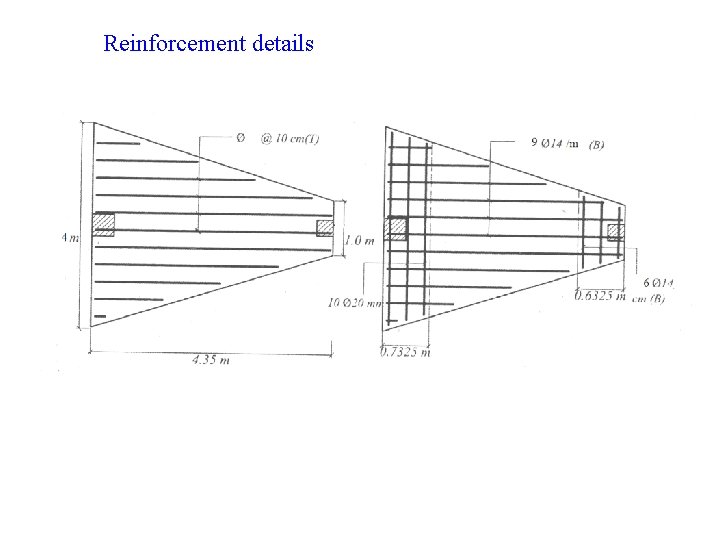 Reinforcement details 