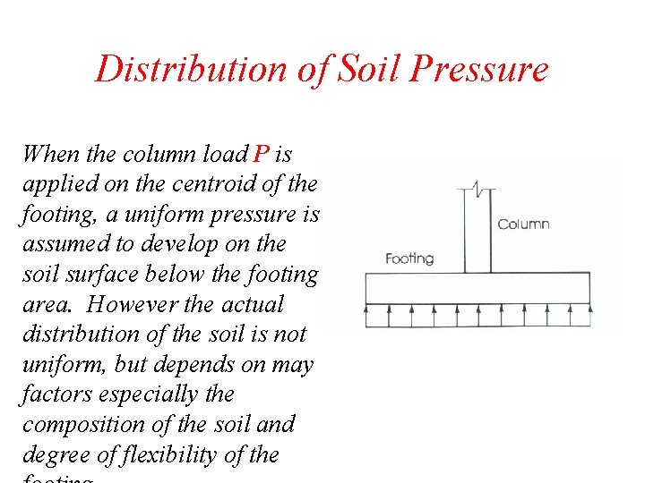 Distribution of Soil Pressure When the column load P is applied on the centroid