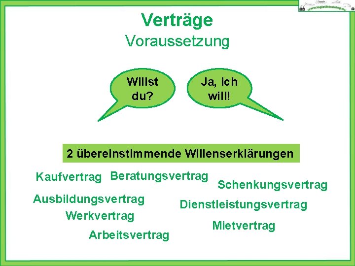 Verträge Voraussetzung Willst du? Ja, ich will! 2 übereinstimmende Willenserklärungen Kaufvertrag Beratungsvertrag Ausbildungsvertrag Werkvertrag