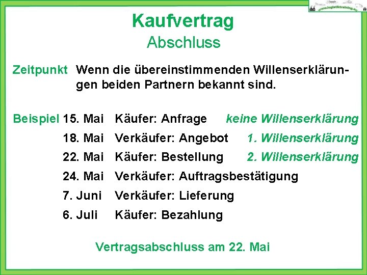 Kaufvertrag Abschluss Zeitpunkt Wenn die übereinstimmenden Willenserklärungen beiden Partnern bekannt sind. Beispiel 15. Mai