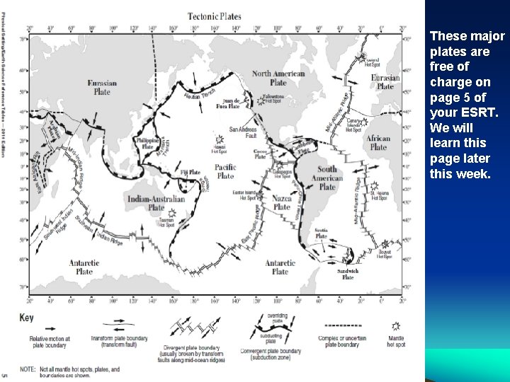 These major plates are free of charge on page 5 of your ESRT. We