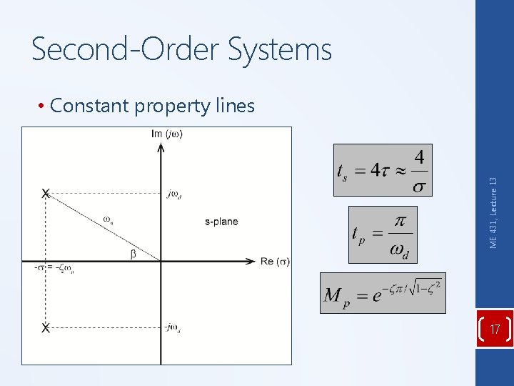 Second-Order Systems ME 431, Lecture 13 • Constant property lines 17 