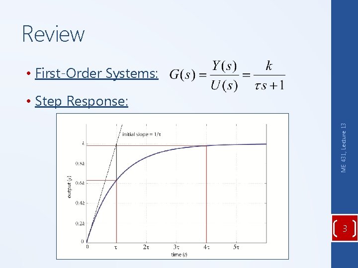 Review • First-Order Systems: ME 431, Lecture 13 • Step Response: 3 