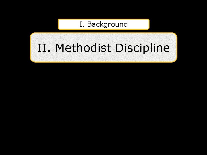 I. Background II. Methodist Discipline 