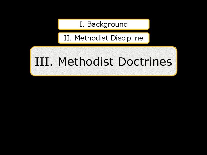 I. Background II. Methodist Discipline III. Methodist Doctrines 